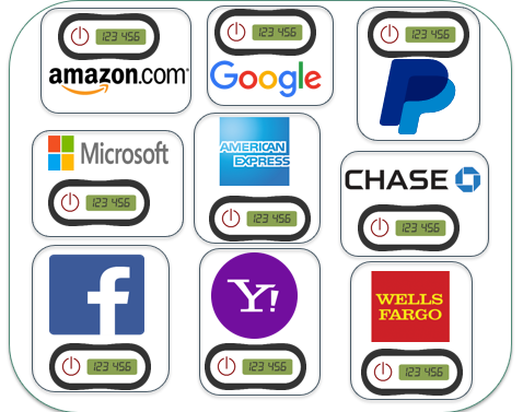 Hardware one-time-password tokens shown with several online services